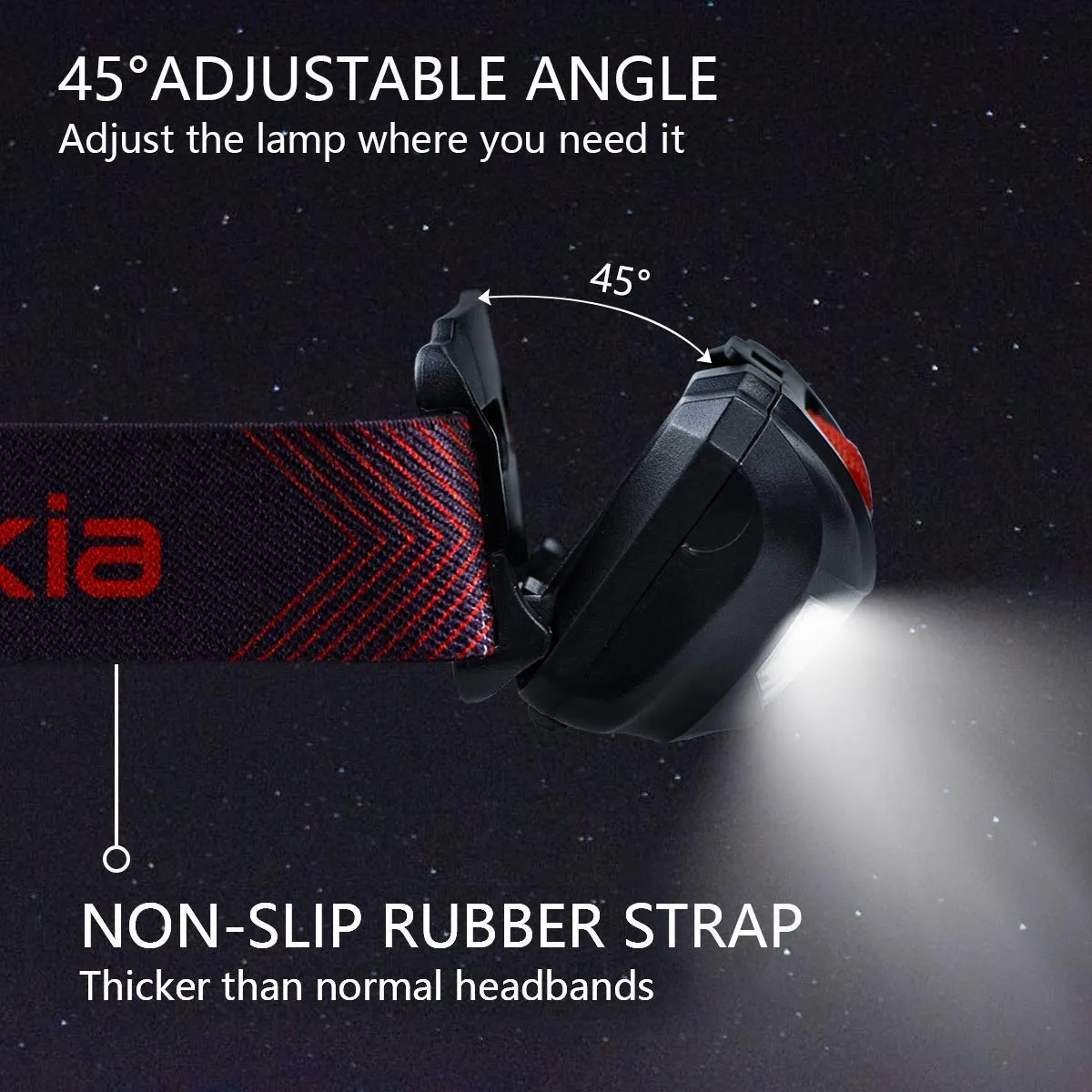 Vekkia Ultra Bright LED Headlamp-5 Lighting Modes,White & Red LEDs Head Lamp, Camping Accessories Gear. IPX6 Waterproof Headlight for Running,Cycling,Fishing,Hiking,Repairing. Batteries Included
